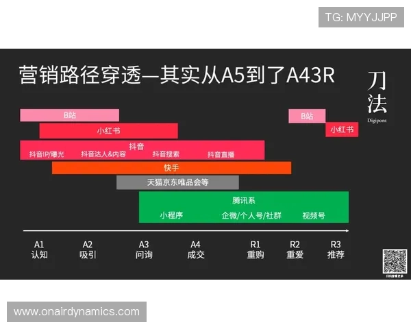 ag视讯靠谱吗:亚运营商信誉度调查带你了解背后真相 ag视讯靠谱吗:亚运营商信誉度调查带你了解背后真相
