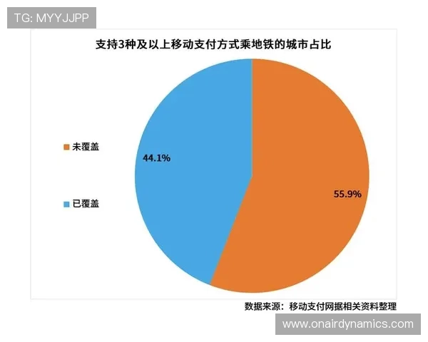 凯发登录首页平台支持多种支付方式，保障您的资金安全与快速到账
