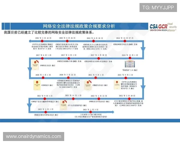 不同地区ag盘口法规政策解读，为玩家选择合法合规平台提供参考