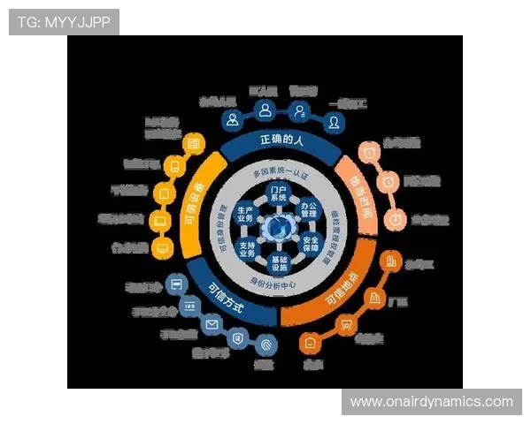 安全可靠的凯发线上app下载安装攻略，保障用户账号信息安全与使用顺畅