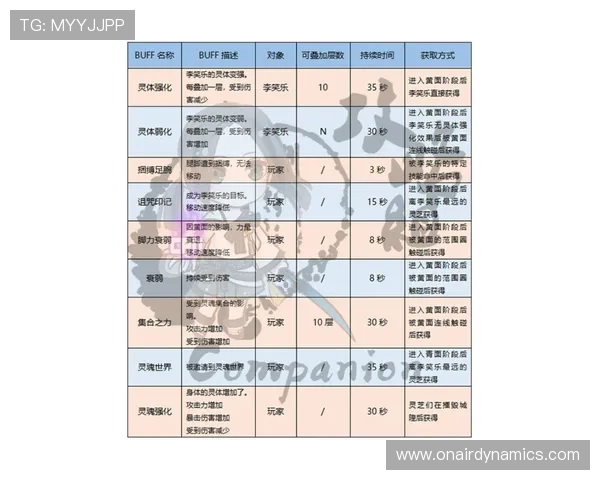 K8.com凯发百家乐官网最新优惠活动与注册流程详解帮助新手快速入门