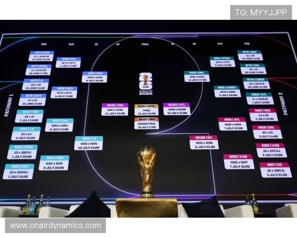 全面解析2026年世界杯赛程安排，帮助球迷掌握每场比赛的具体时间