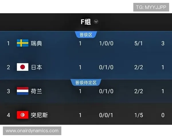 世界杯德国科特迪瓦比赛网络直播时间安排及在线观看平台推荐指南
